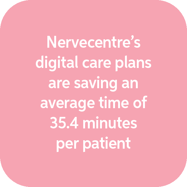 care plans time saving v4