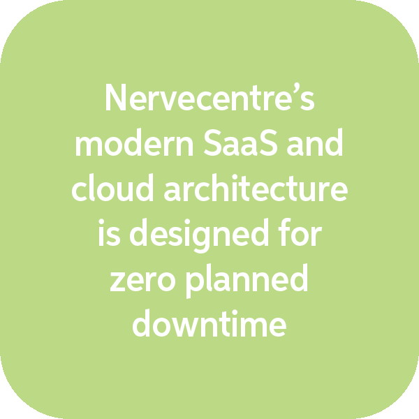zero downtime v2